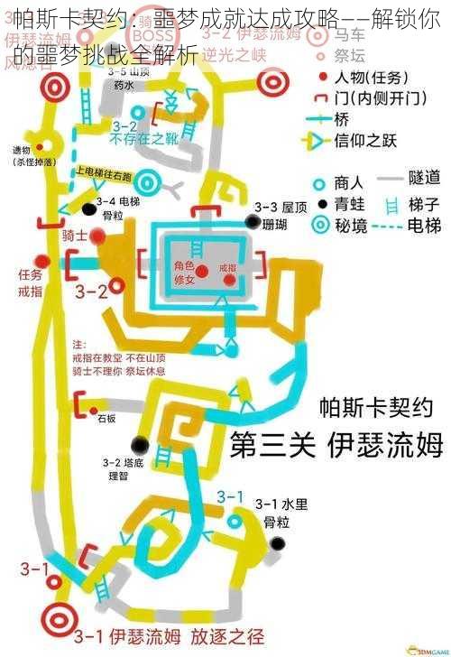 帕斯卡契约：噩梦成就达成攻略——解锁你的噩梦挑战全解析