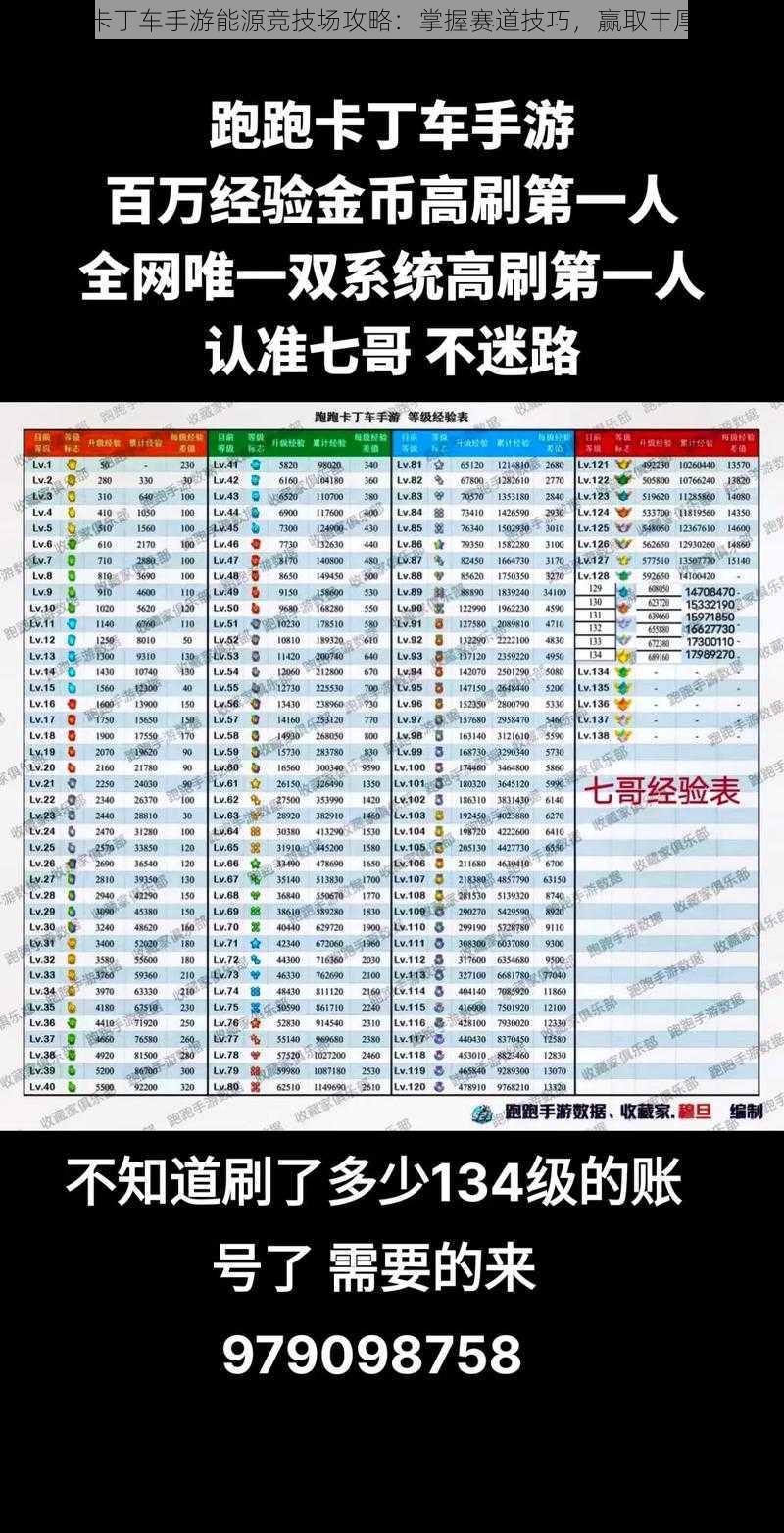 跑跑卡丁车手游能源竞技场攻略：掌握赛道技巧，赢取丰厚奖励