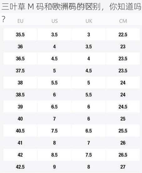 三叶草 M 码和欧洲码的区别，你知道吗？