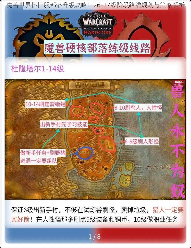 魔兽世界怀旧服部落升级攻略：26-27级阶段路线规划与策略解析