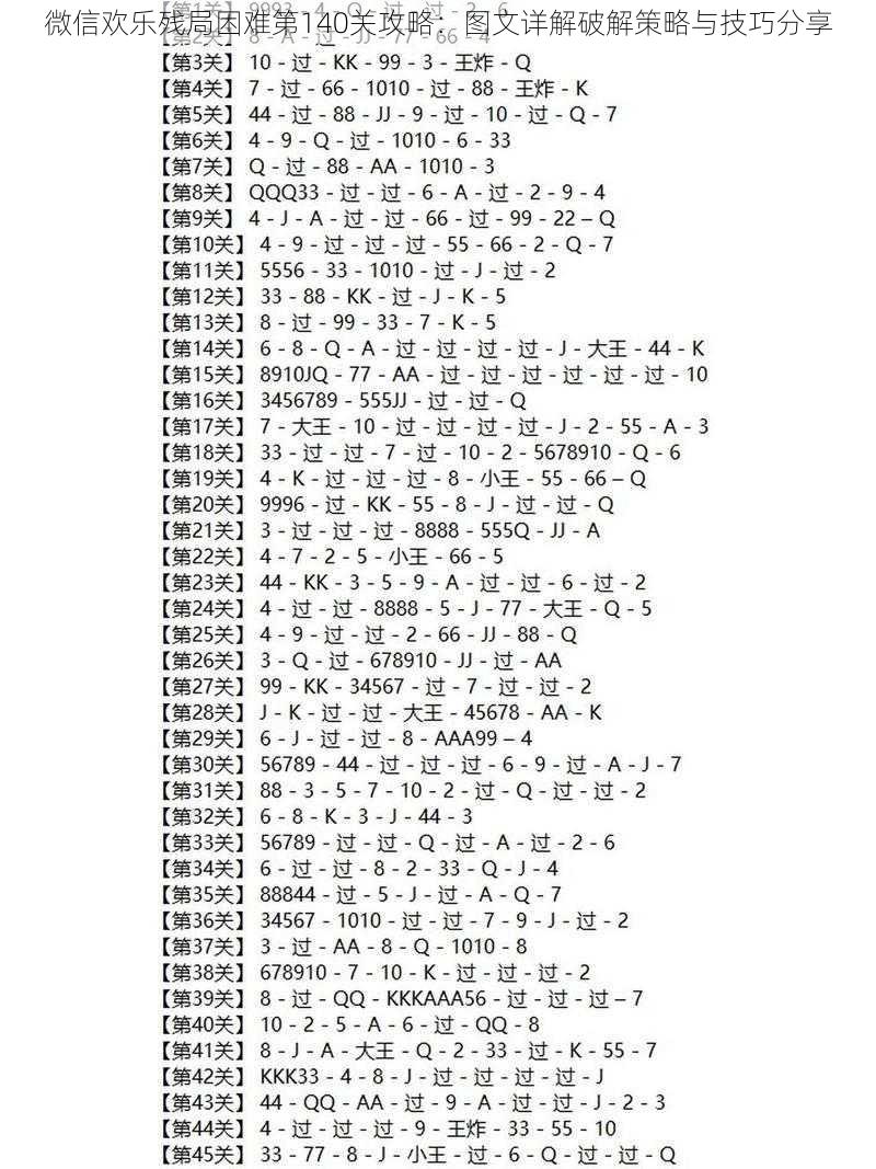 微信欢乐残局困难第140关攻略：图文详解破解策略与技巧分享