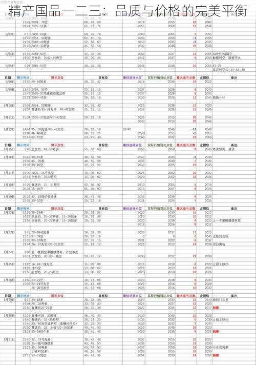 精产国品一二三：品质与价格的完美平衡