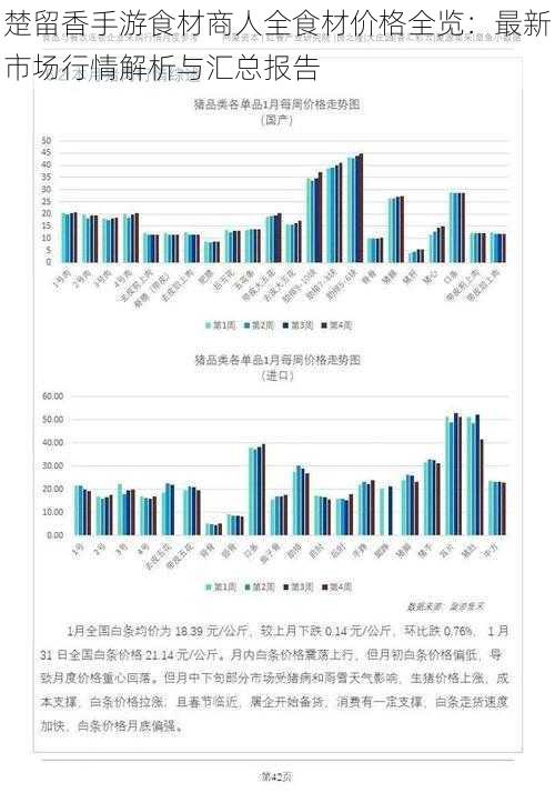 楚留香手游食材商人全食材价格全览：最新市场行情解析与汇总报告