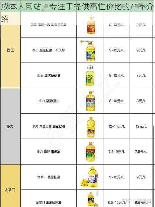 成本人网站，专注于提供高性价比的产品介绍