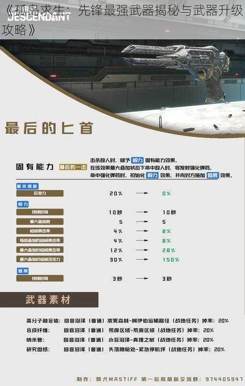 《孤岛求生：先锋最强武器揭秘与武器升级攻略》