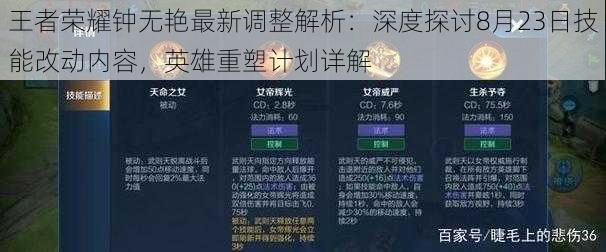 王者荣耀钟无艳最新调整解析：深度探讨8月23日技能改动内容，英雄重塑计划详解