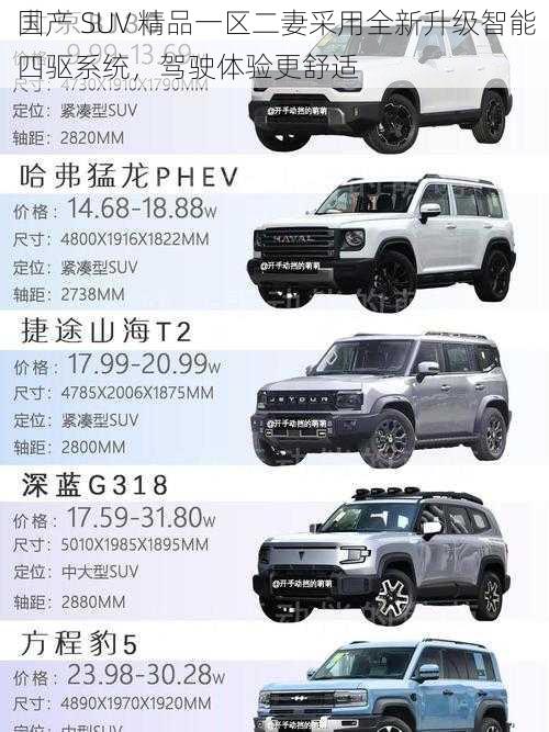 国产 SUV 精品一区二妻采用全新升级智能四驱系统，驾驶体验更舒适