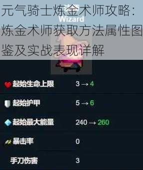 元气骑士炼金术师攻略：炼金术师获取方法属性图鉴及实战表现详解