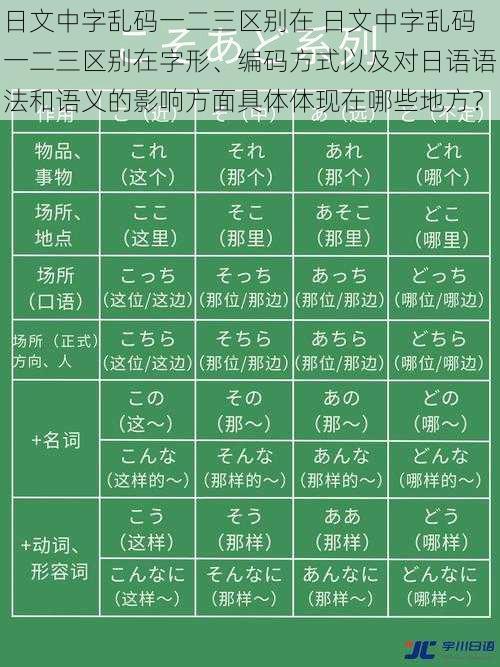 日文中字乱码一二三区别在 日文中字乱码一二三区别在字形、编码方式以及对日语语法和语义的影响方面具体体现在哪些地方？