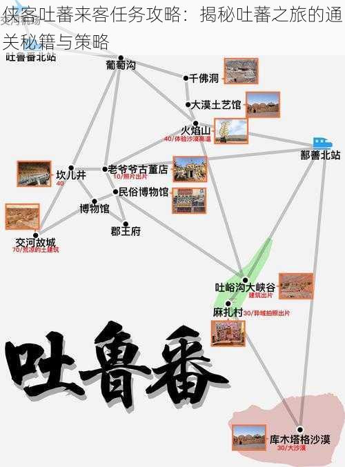 侠客吐蕃来客任务攻略：揭秘吐蕃之旅的通关秘籍与策略