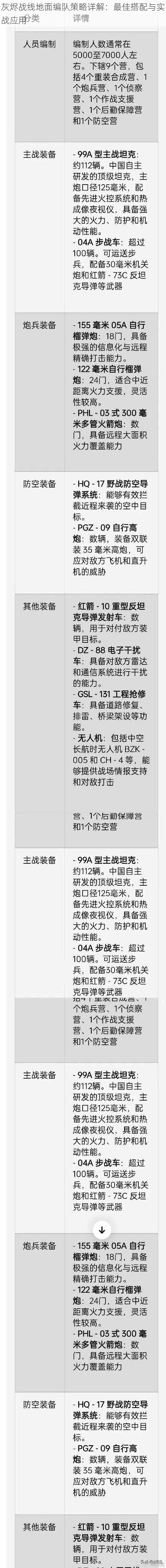 灰烬战线地面编队策略详解：最佳搭配与实战应用