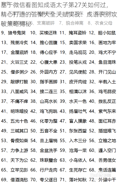 基于微信看图知成语太子第27关如何过，精心打造的答案大全天赋实战：成语识别攻破策略揭秘