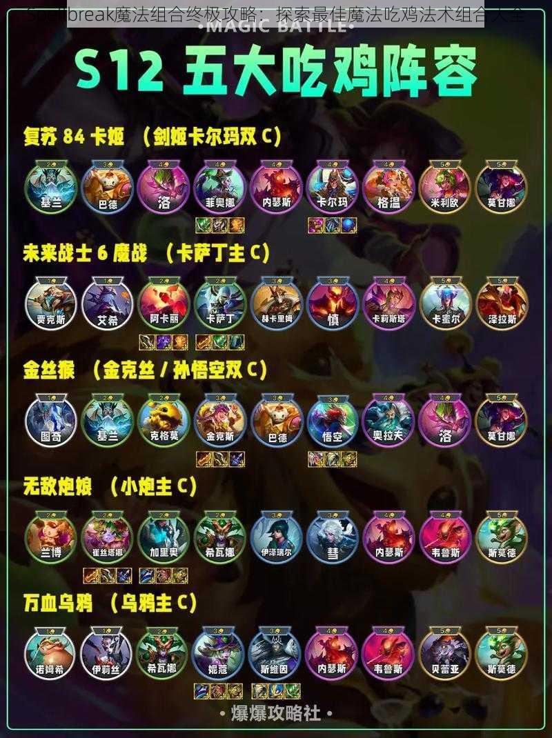 Spellbreak魔法组合终极攻略：探索最佳魔法吃鸡法术组合大全