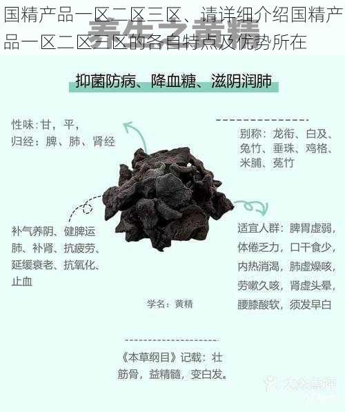 国精产品一区二区三区、请详细介绍国精产品一区二区三区的各自特点及优势所在