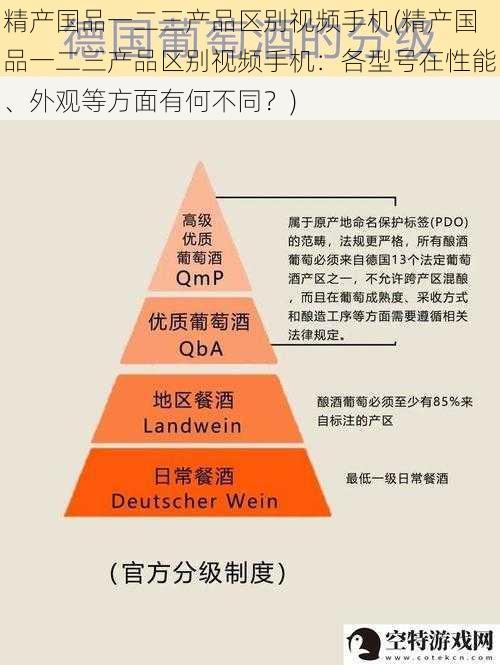 精产国品一二三产品区别视频手机(精产国品一二三产品区别视频手机：各型号在性能、外观等方面有何不同？)