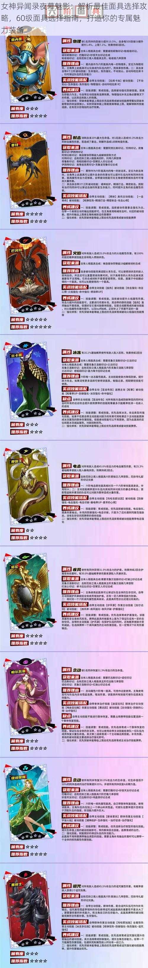 女神异闻录夜幕魅影：解析最佳面具选择攻略，60级面具选择指南，打造你的专属魅力装备