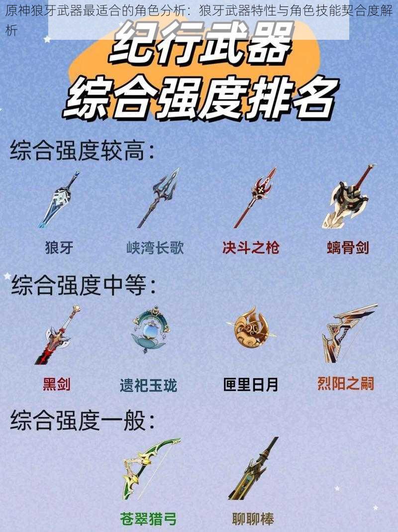 原神狼牙武器最适合的角色分析：狼牙武器特性与角色技能契合度解析