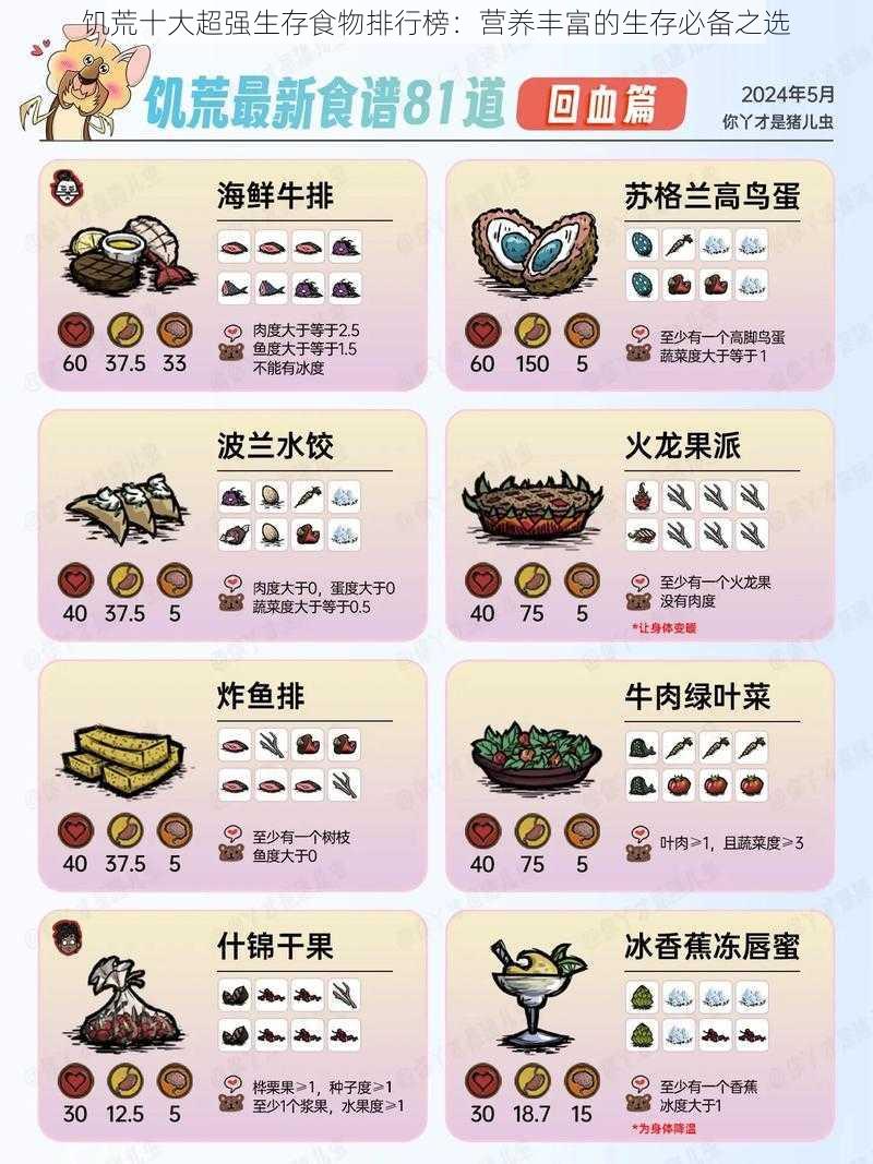 饥荒十大超强生存食物排行榜：营养丰富的生存必备之选