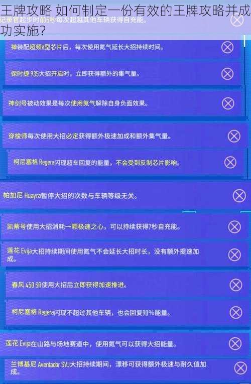 王牌攻略 如何制定一份有效的王牌攻略并成功实施？