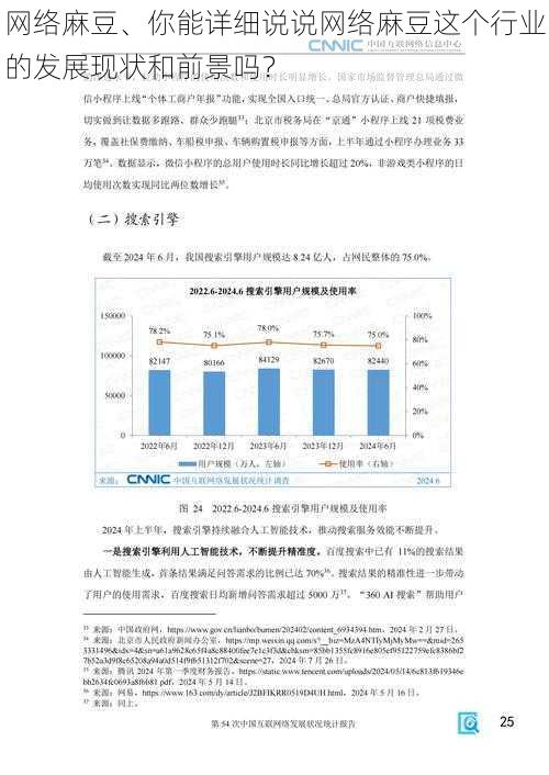 网络麻豆、你能详细说说网络麻豆这个行业的发展现状和前景吗？