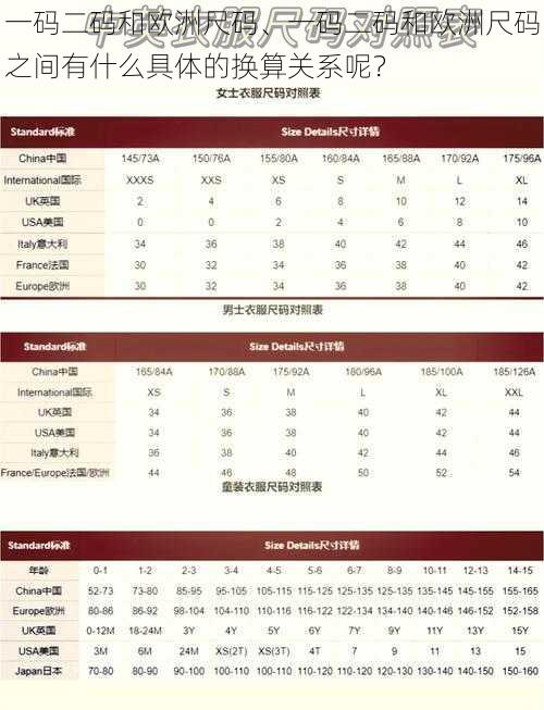 一码二码和欧洲尺码、一码二码和欧洲尺码之间有什么具体的换算关系呢？