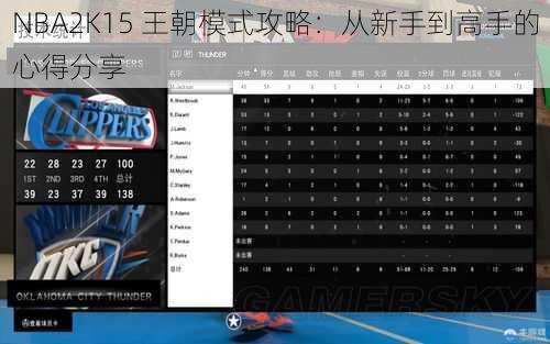 NBA2K15 王朝模式攻略：从新手到高手的心得分享