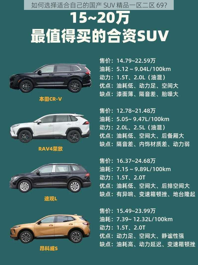 如何选择适合自己的国产 SUV 精品一区二区 69？