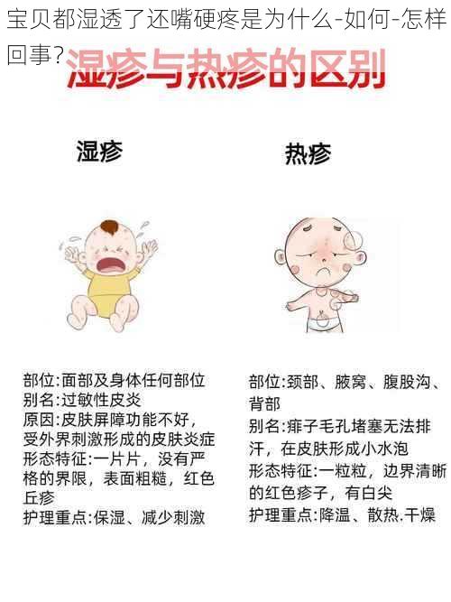 宝贝都湿透了还嘴硬疼是为什么-如何-怎样回事？