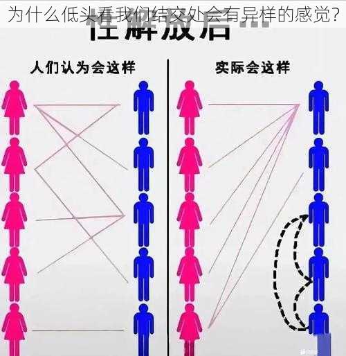 为什么低头看我们结交处会有异样的感觉？