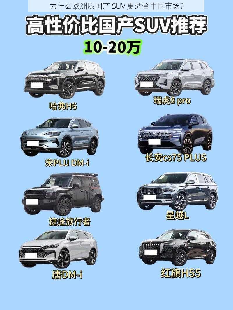 为什么欧洲版国产 SUV 更适合中国市场？