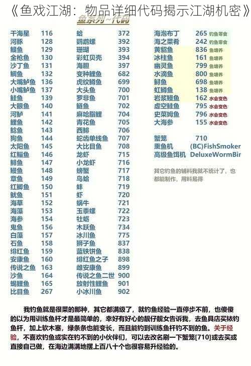 《鱼戏江湖：物品详细代码揭示江湖机密》