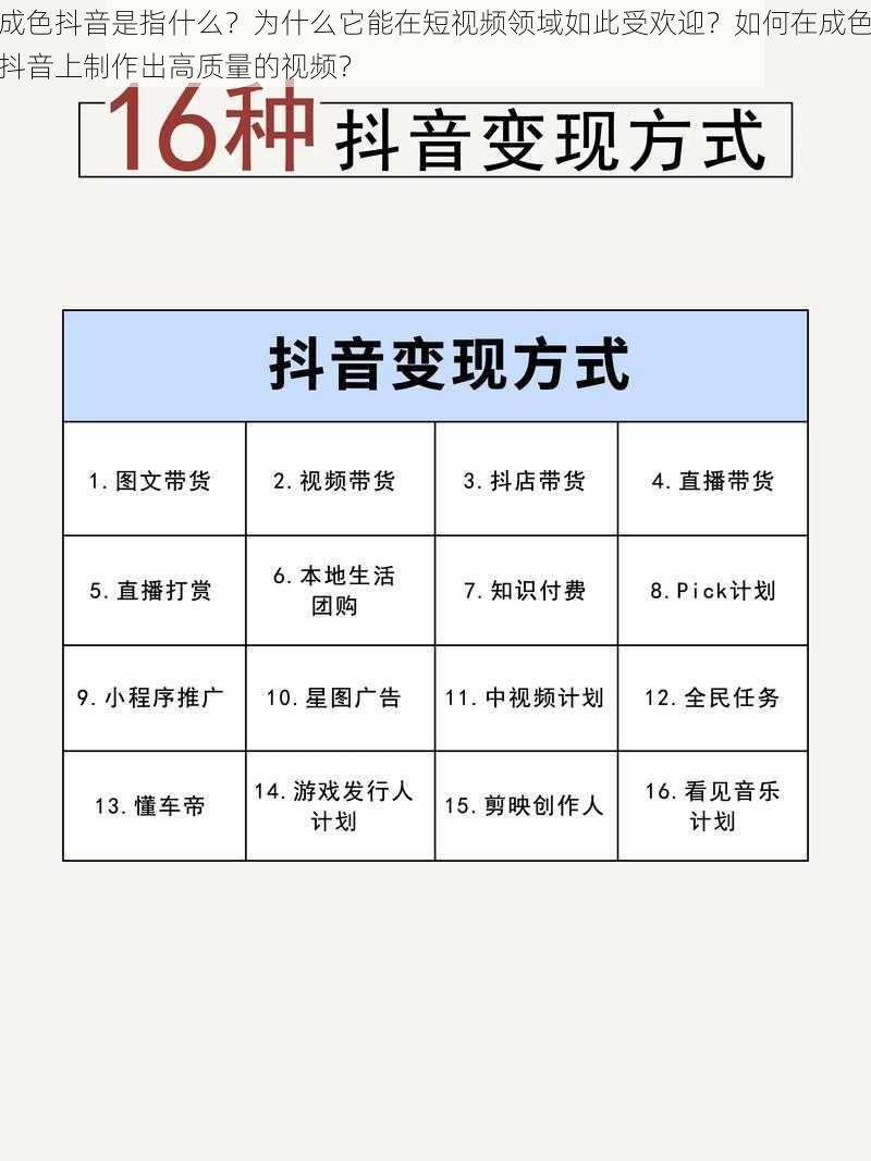 成色抖音是指什么？为什么它能在短视频领域如此受欢迎？如何在成色抖音上制作出高质量的视频？