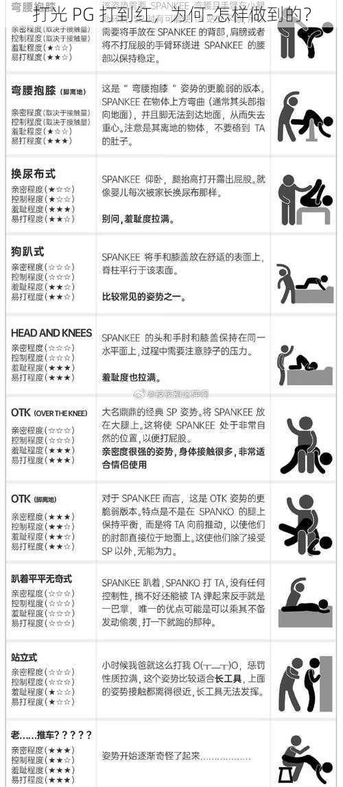 打光 PG 打到红，为何-怎样做到的？