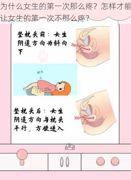 为什么女生的第一次那么疼？怎样才能让女生的第一次不那么疼？