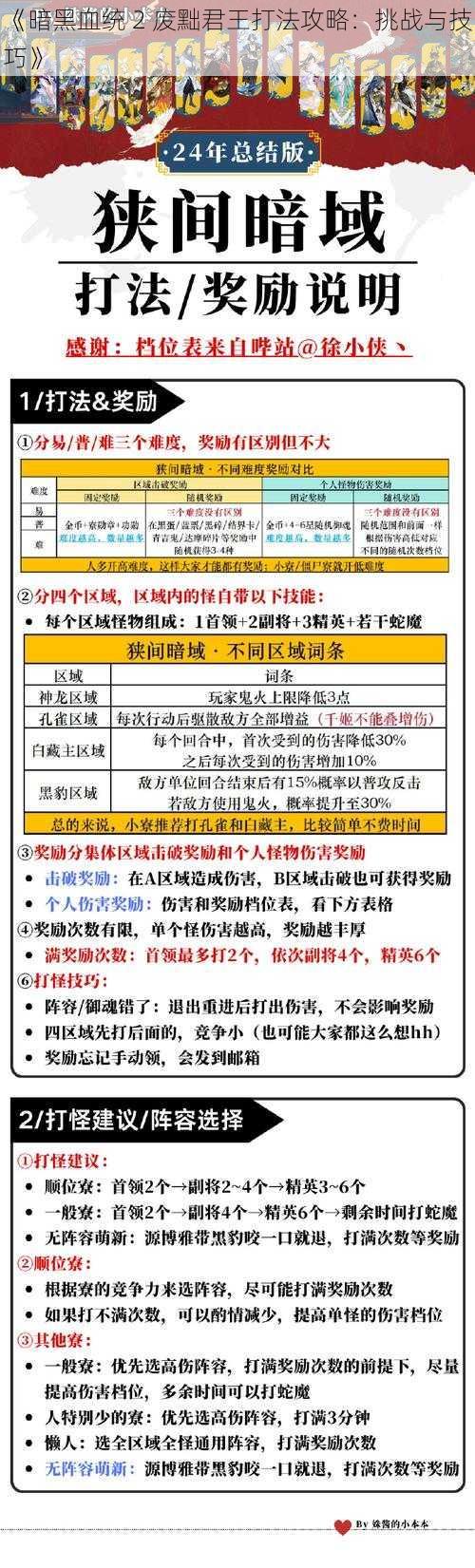 《暗黑血统 2 废黜君王打法攻略：挑战与技巧》