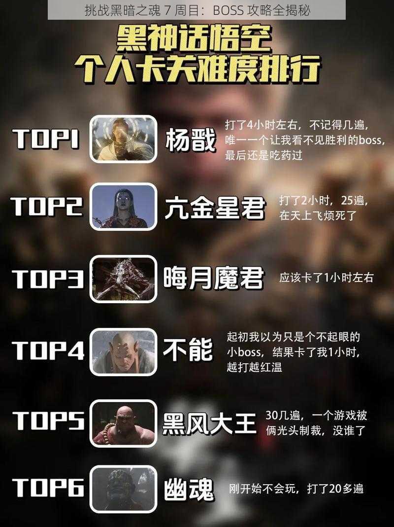 挑战黑暗之魂 7 周目：BOSS 攻略全揭秘