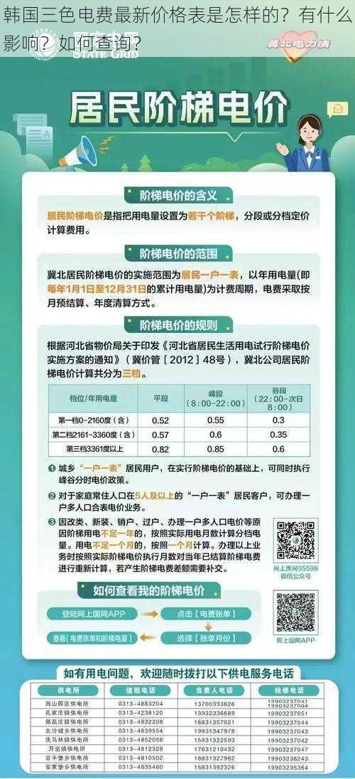 韩国三色电费最新价格表是怎样的？有什么影响？如何查询？