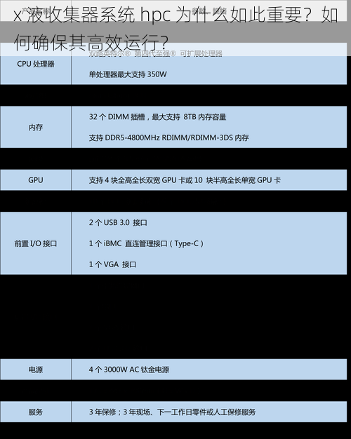 x 液收集器系统 hpc 为什么如此重要？如何确保其高效运行？