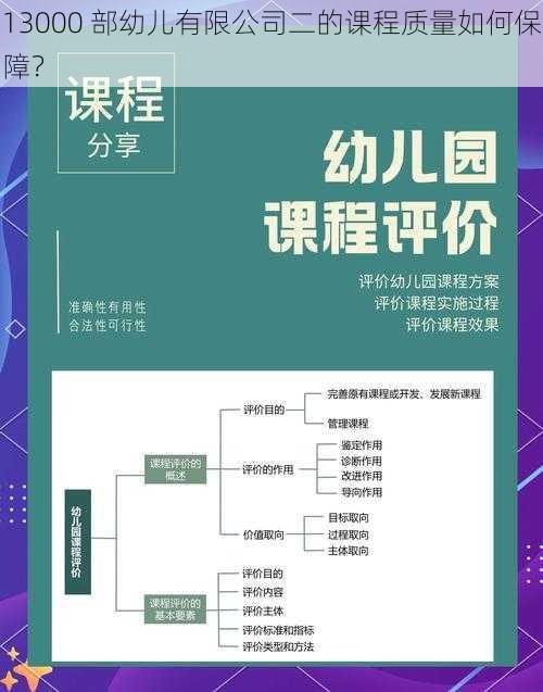 13000 部幼儿有限公司二的课程质量如何保障？