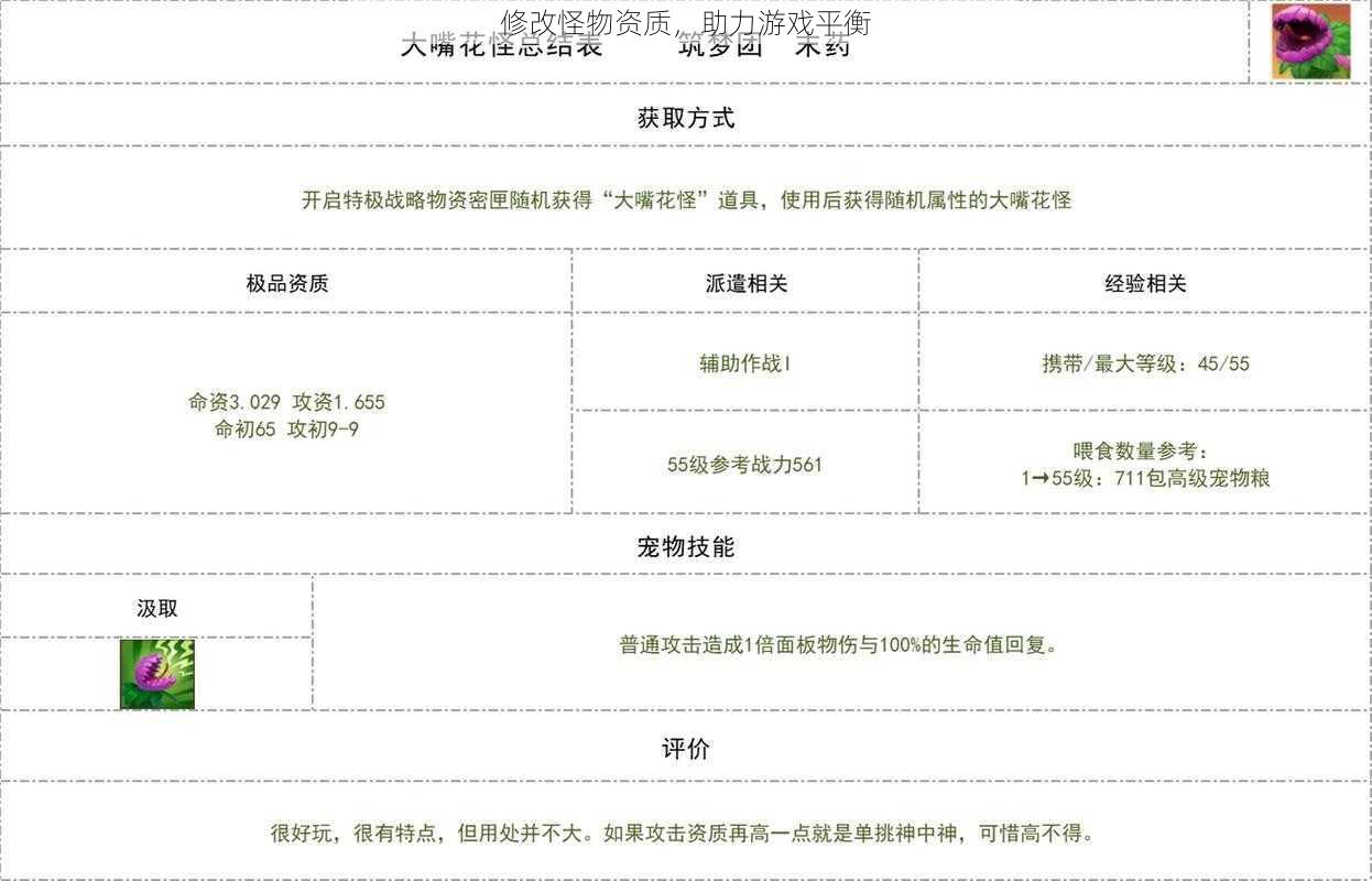 修改怪物资质，助力游戏平衡