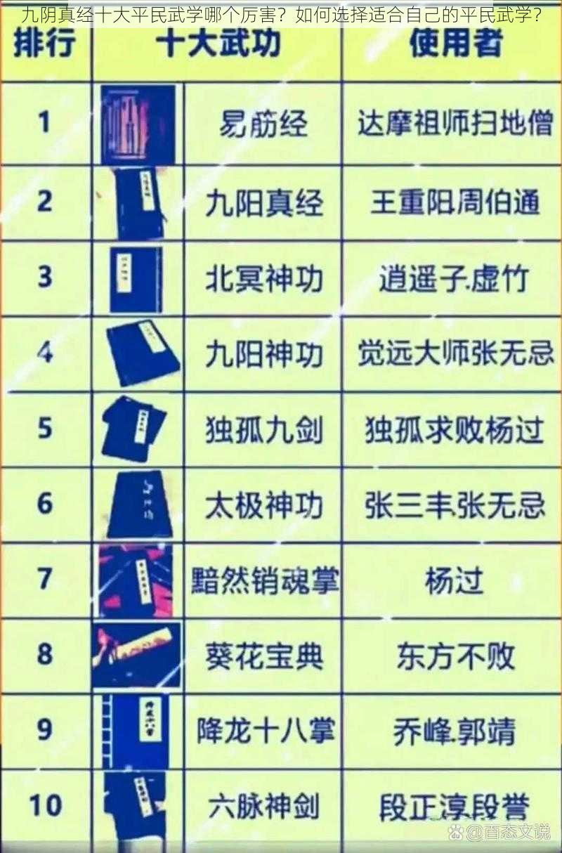 九阴真经十大平民武学哪个厉害？如何选择适合自己的平民武学？