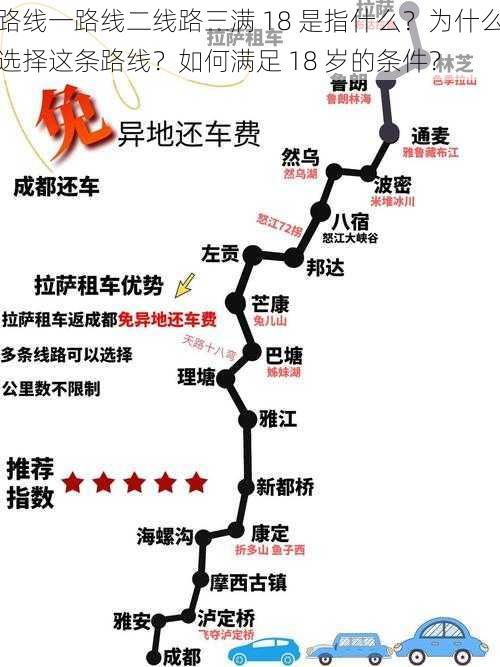 路线一路线二线路三满 18 是指什么？为什么选择这条路线？如何满足 18 岁的条件？