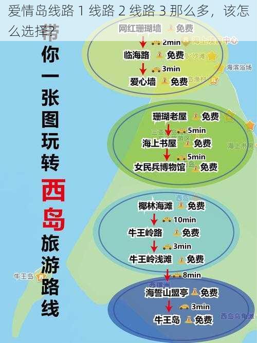 爱情岛线路 1 线路 2 线路 3 那么多，该怎么选择？