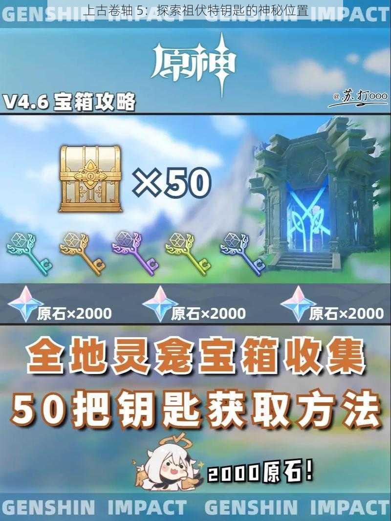 上古卷轴 5：探索祖伏特钥匙的神秘位置