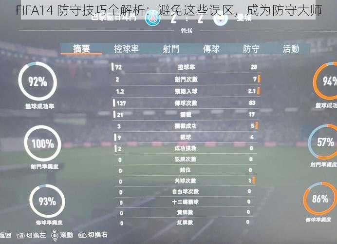 FIFA14 防守技巧全解析：避免这些误区，成为防守大师