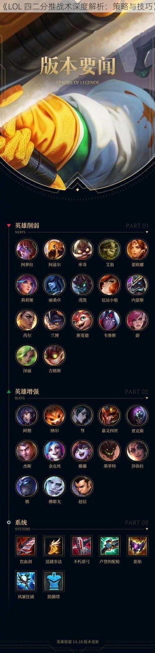 《LOL 四二分推战术深度解析：策略与技巧》