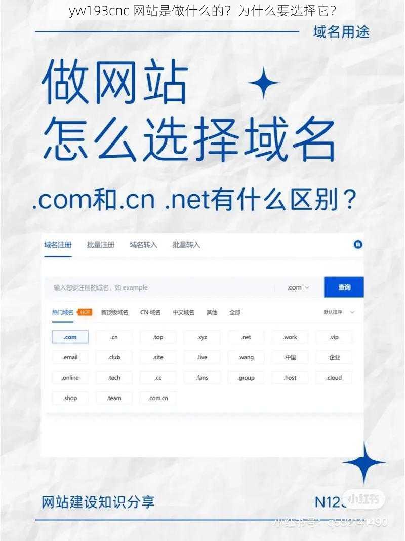 yw193cnc 网站是做什么的？为什么要选择它？