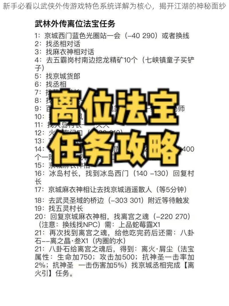 新手必看以武侠外传游戏特色系统详解为核心，揭开江湖的神秘面纱