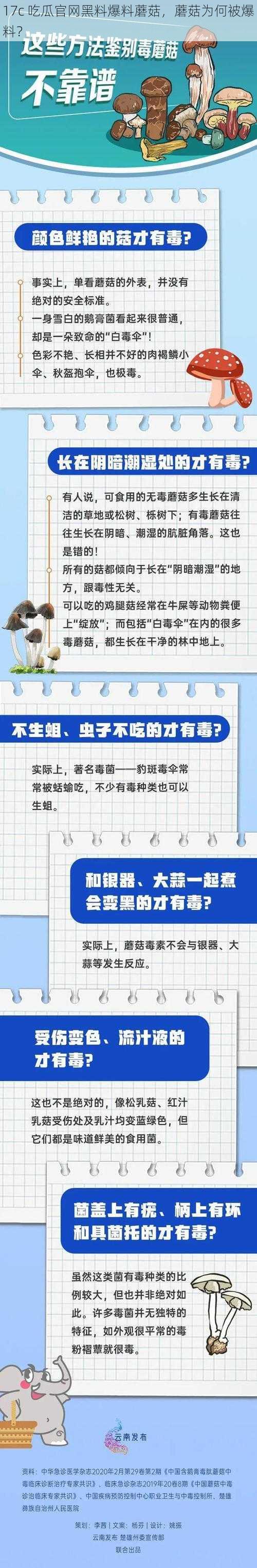 17c 吃瓜官网黑料爆料蘑菇，蘑菇为何被爆料？