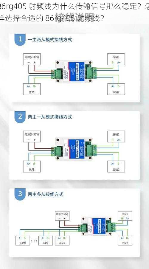 86rg405 射频线为什么传输信号那么稳定？怎样选择合适的 86rg405 射频线？